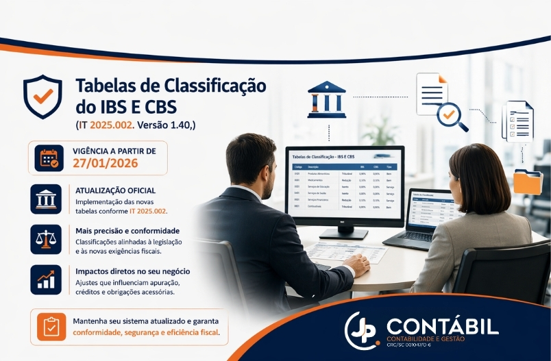 Tabelas de Classificação do IBS E CBS IT 2025.002. Versão 1.40