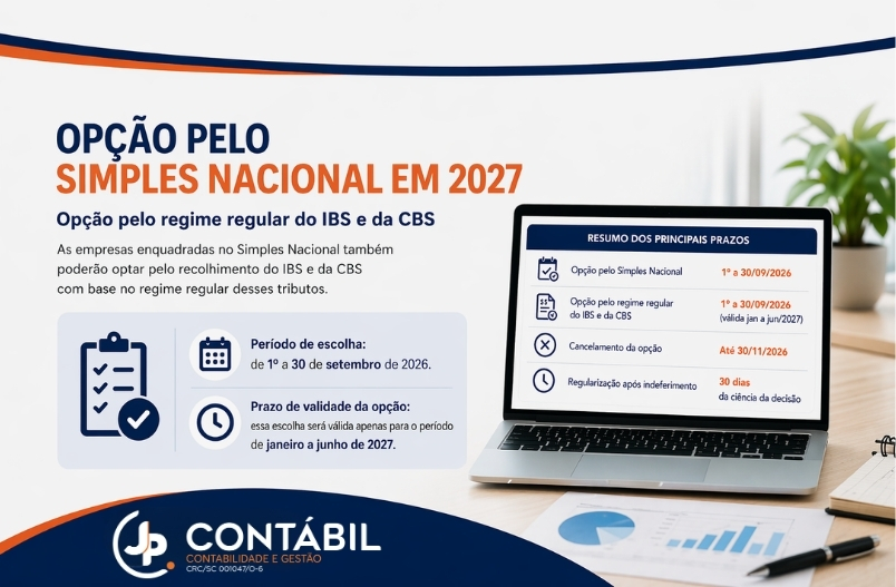 OPÇÃO PELO SIMPLES NACIONAL EM 2027